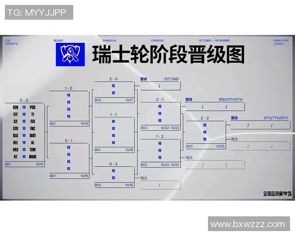 实时新闻全球总决赛最新积分榜IG战队以82分稳居第一名